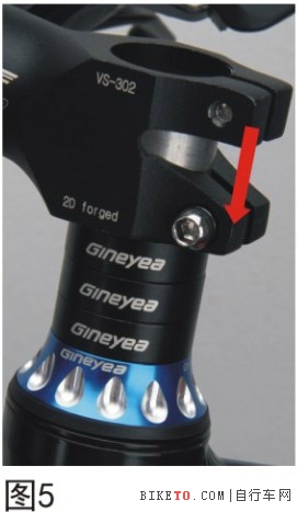 前叉與車頭管組合部分